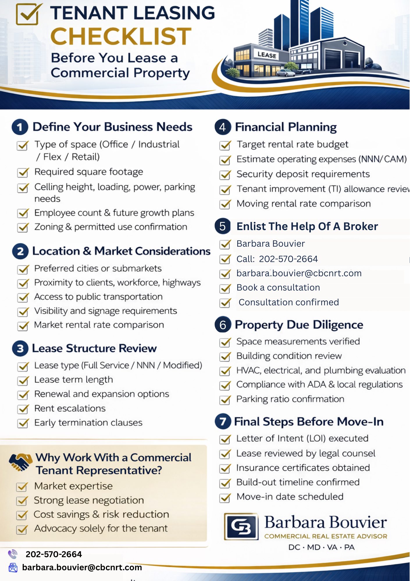 Barbara Bouvier's Tenant Leasing Checklist